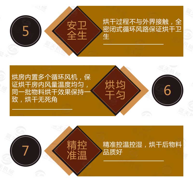 網(wǎng)帶式金銀花烘干機(jī)優(yōu)勢