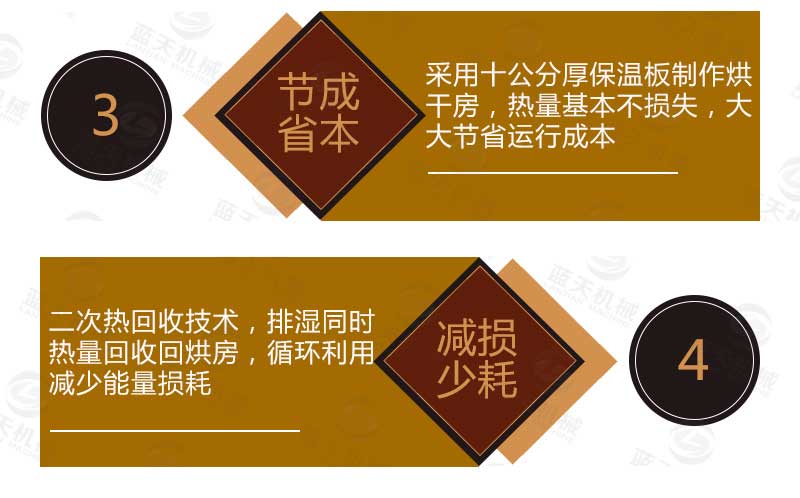 網(wǎng)帶式菊花烘干機(jī)優(yōu)勢(shì)